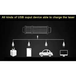 L02 Blue Laser Pointer - Laser Blue With 5 Nozzles - PowerBank -Darkstreet Outlet Store l02 blue laser pointer laser blue with 5 nozzles powerbank 11